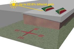 Bifacial gain of rooftop solar PV systems