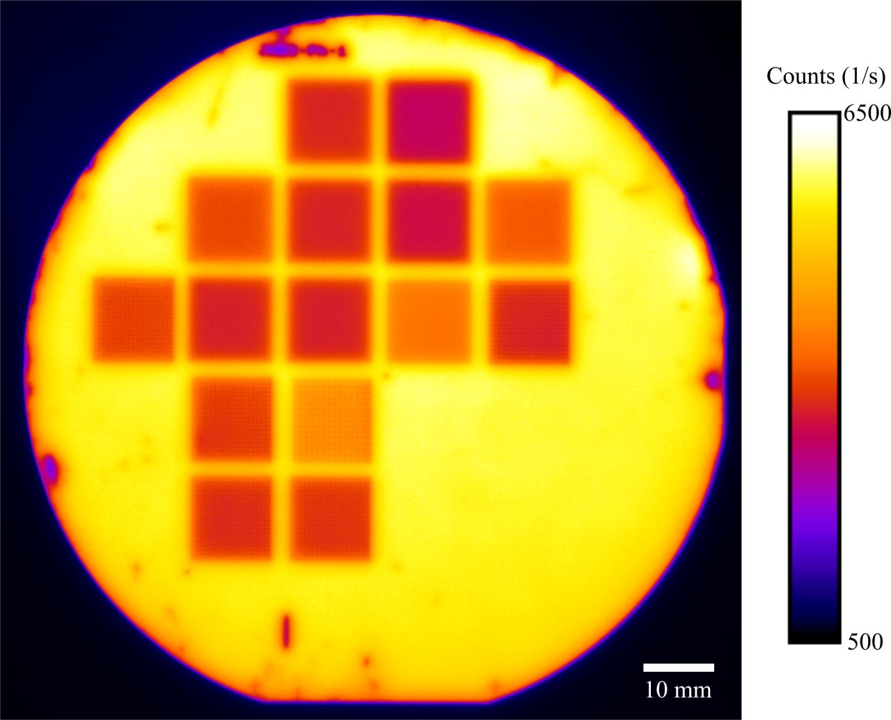 Characterisation of laser processes
